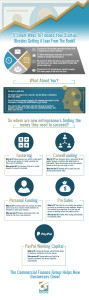 Infographic about financing your business with factoring.
